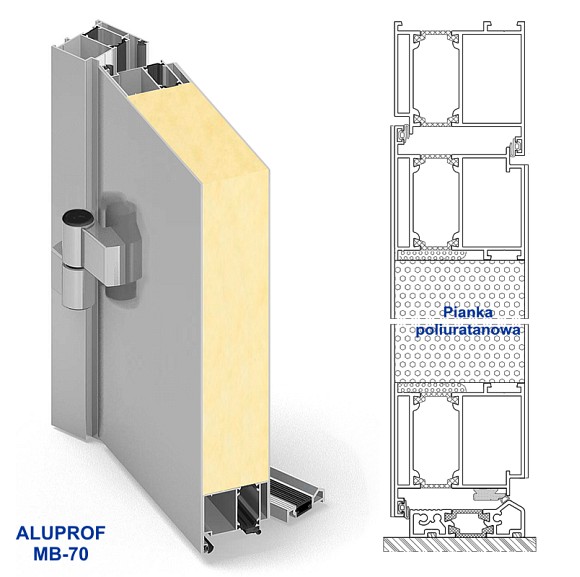 Drzwi Mb70 Panelowe