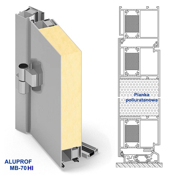 Drzwi Mb70hi Panelowe